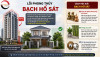 Lỗi phong thủy "Bạch hổ sát" là gì? Cách hóa giải