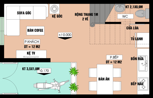 Diện tích nhà ở theo công năng sử dụng