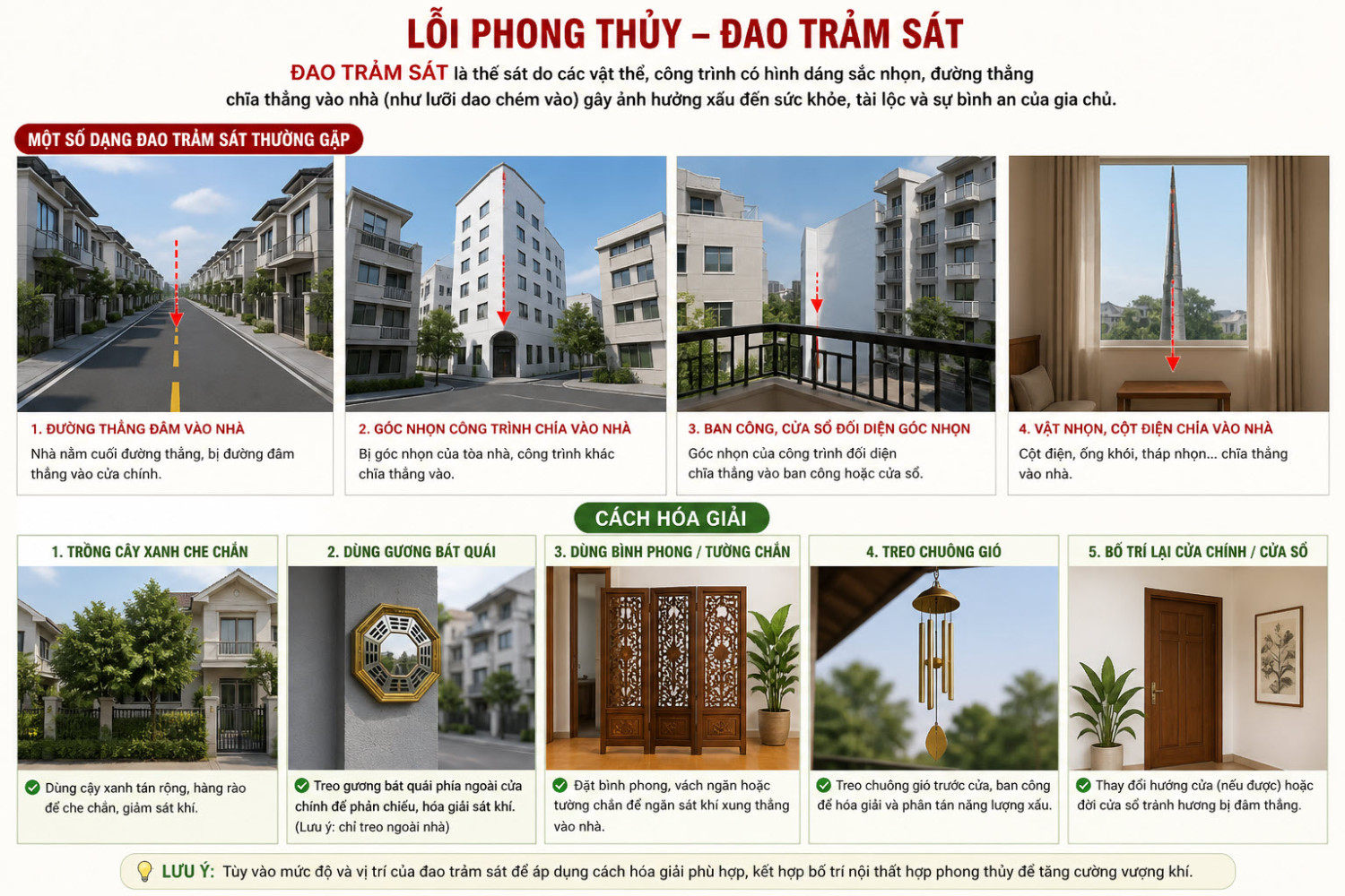 Lỗi phong thủy “Đao trảm sát'? Một vài dạng thường gặp và Cách hóa giải