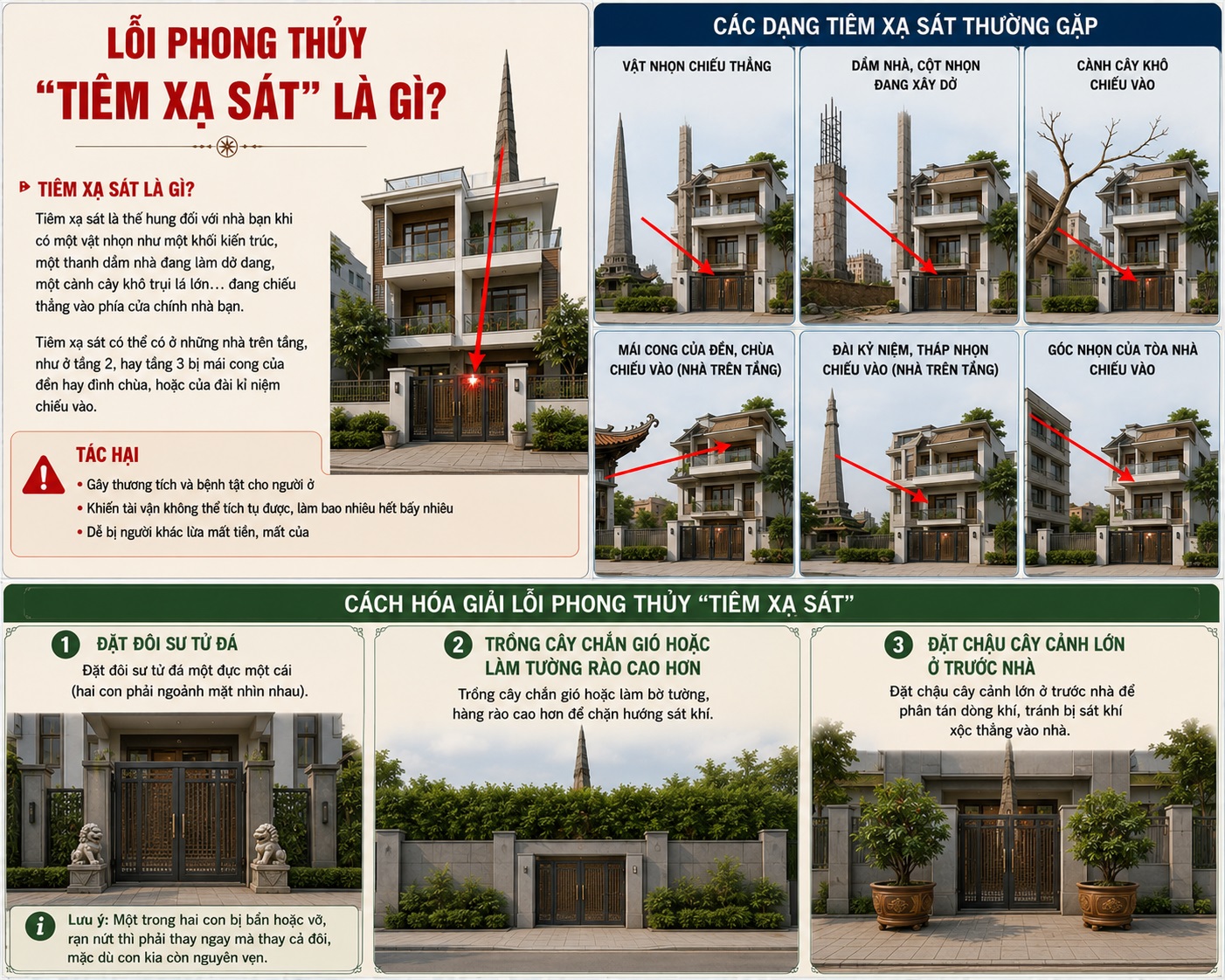 Lỗi phong thủy 'Tiêm xạ sát' là gì? Dạng thường gặp và Cách hóa giải