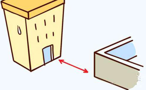 Lỗi phong thủy "Tiêm xạ sát" là gì? Cách hóa giải