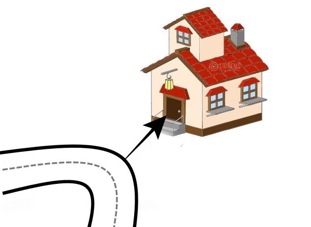 Lỗi phong thủy "Liêm đao sát" là gì? Cách hóa giải