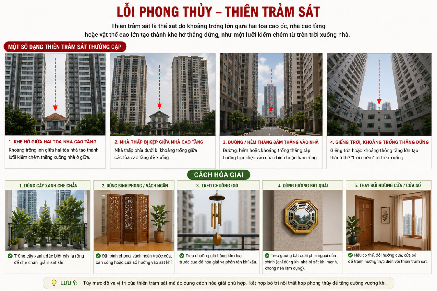 Lỗi phong thủy 'Thiên trảm sát'? Một vài dạng thường gặp và Cách hóa giải