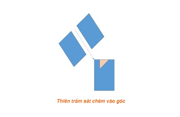 Thiên trảm sát tại góc nhà