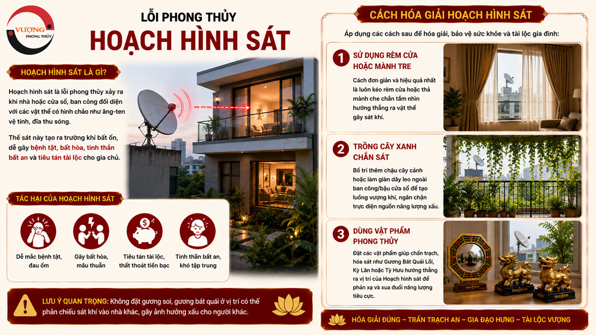 Lỗi phong thủy "Hoạch hình sát" là gì? Cách hóa giải