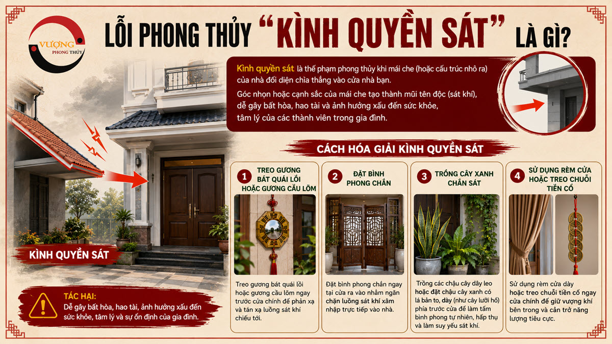 Lỗi phong thủy "Kình quyền sát" là gì? Cách hóa giải