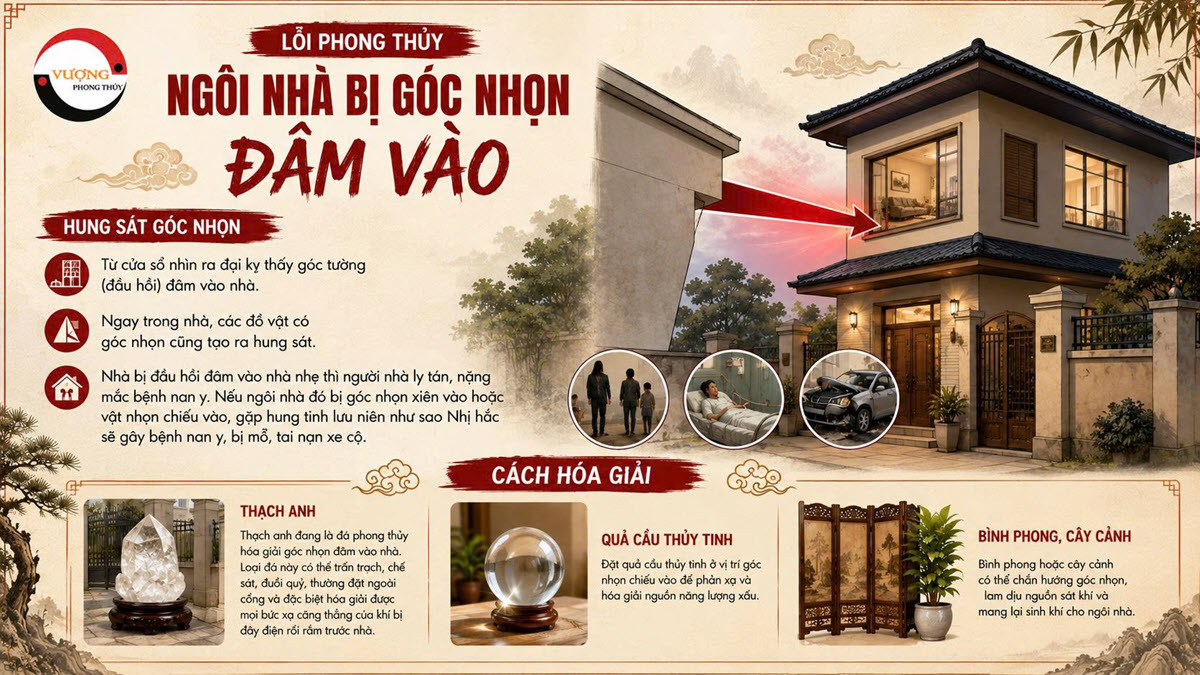 Lỗi phong thủy “Ngôi nhà bị góc nhọn đâm vào” và Cách hóa giải
