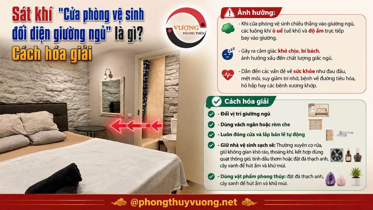 Sát khí "Cửa phòng vệ sinh đối diện giường ngủ" là gì? Cách hóa giải