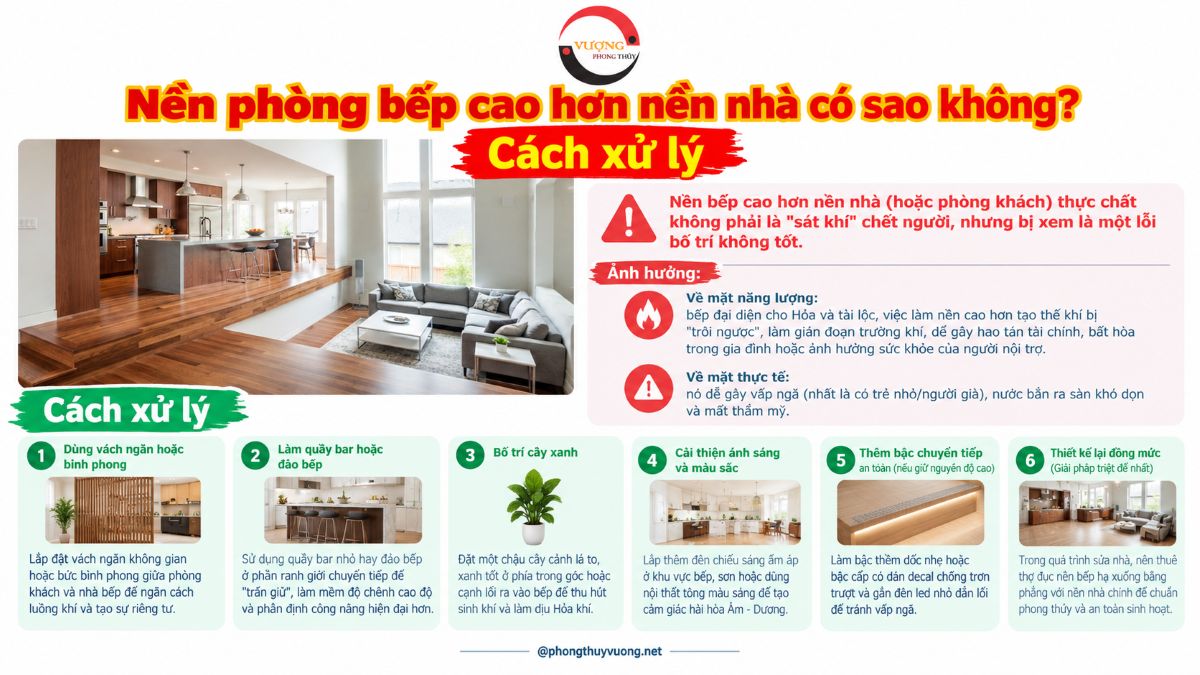 Nền phòng bếp cao hơn nền nhà có sao không?