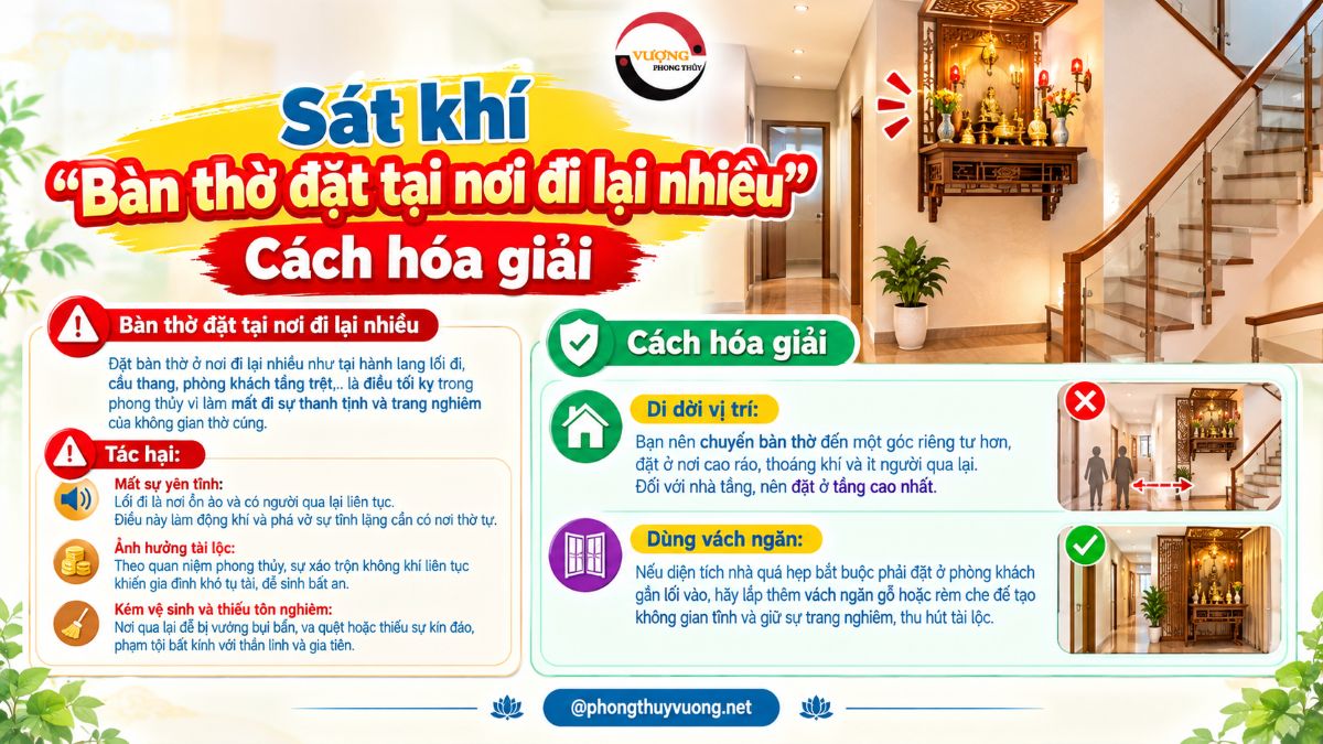 Sát khí "Bàn thờ đặt tại nơi đi lại nhiều" là gì? Cách hóa giải
