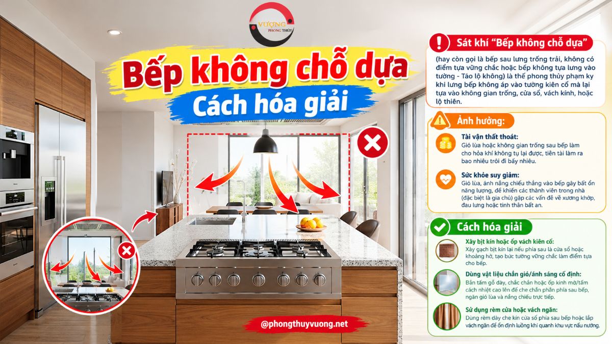 Sát khí "Bếp không chỗ dựa" là gì? Cách hóa giải
