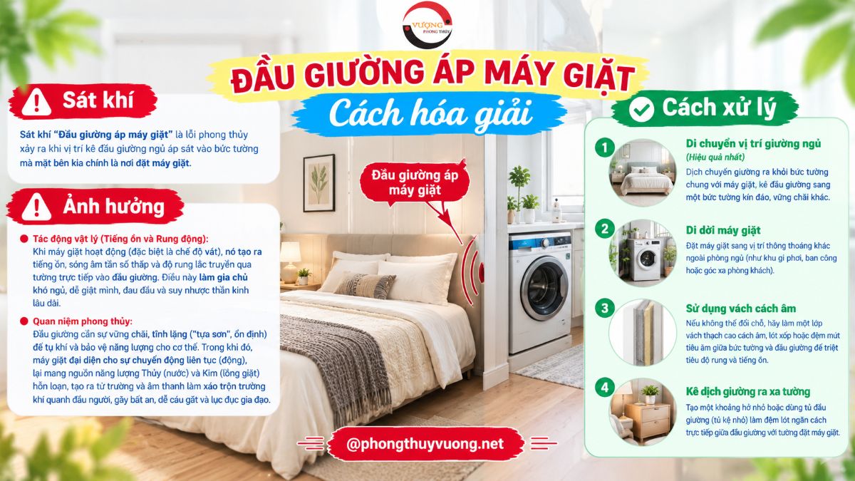 "Đầu giường áp máy giặt" và Cách xử lý