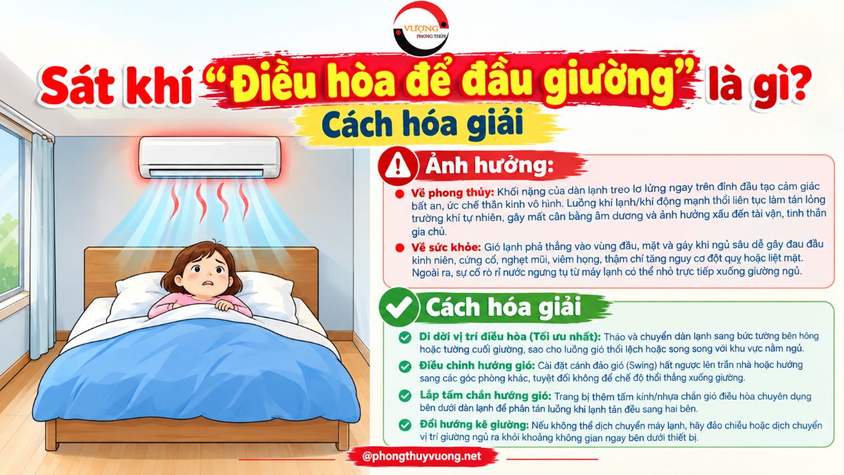 Sát khí "Điều hòa để đầu giường" là gì? Cách hóa giải