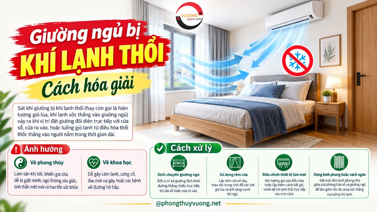 "Giường ngủ bị khí lạnh thổi" ảnh hưởng gì đến sức khỏe? Cách xử lý