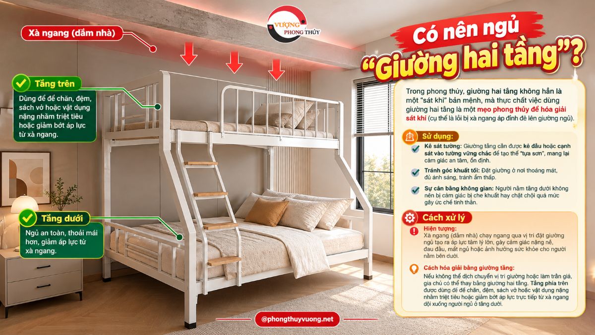 Có nên ngủ "Giường ngủ hai tầng"?