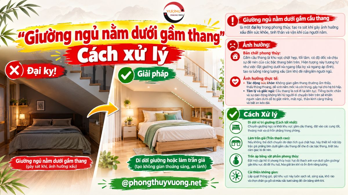 "Giường ngủ nằm dưới gầm thang" có sao không? Cách xử lý