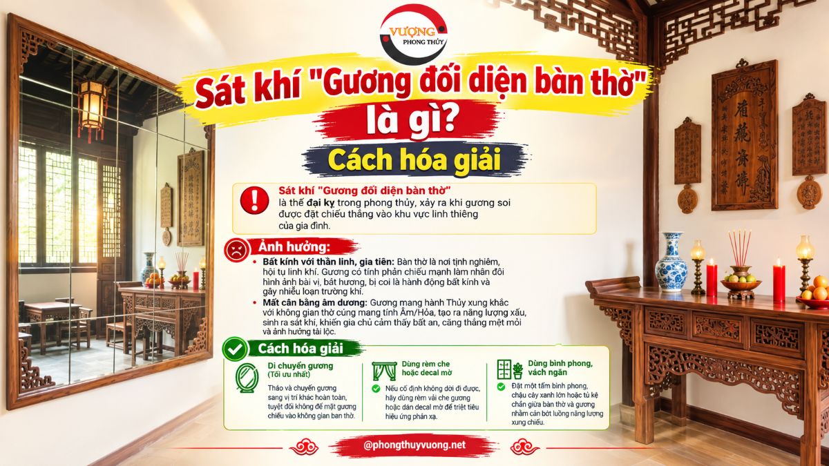 Sát khí "Gương đối diện bàn thờ" là gì? Cách hóa giải