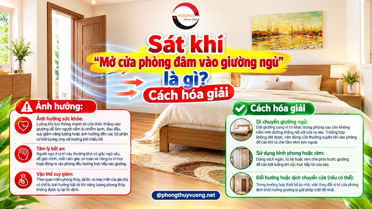 Sát khí "Mở cửa phòng đâm vào giường ngủ" là gì? Cách hóa giải