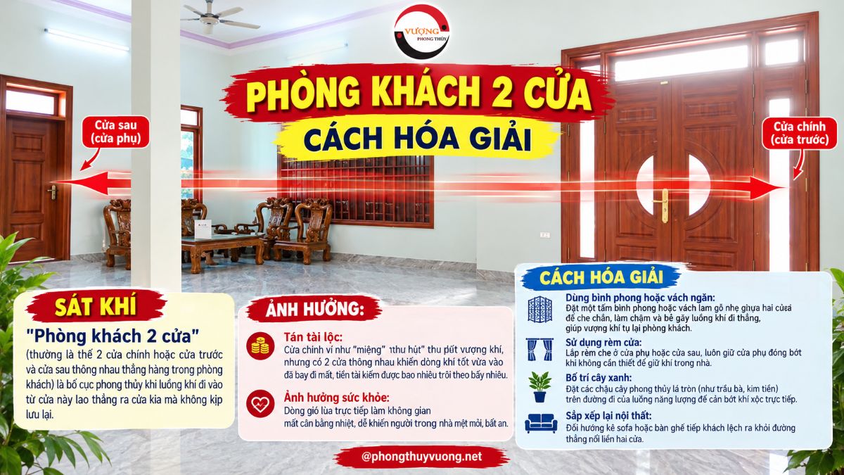 Sát khí "Phòng khách 2 cửa" là gì? Cách hóa giải
