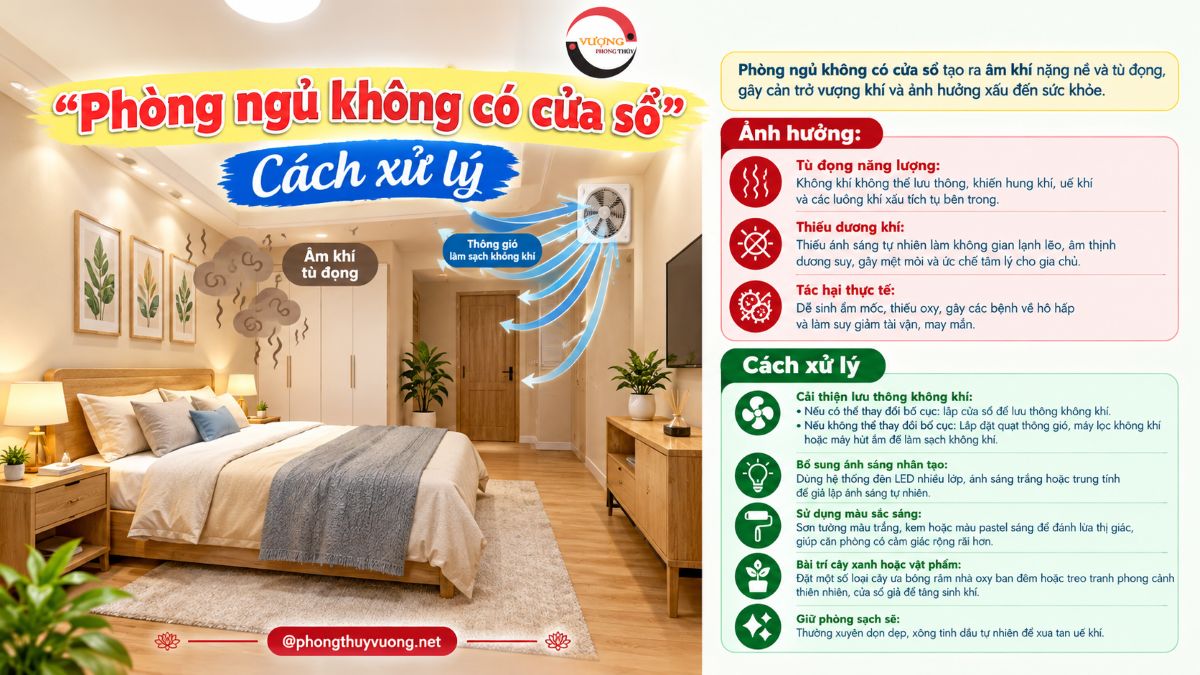 "Phòng ngủ không có cửa sổ" phải làm sao để đỡ bí khí?