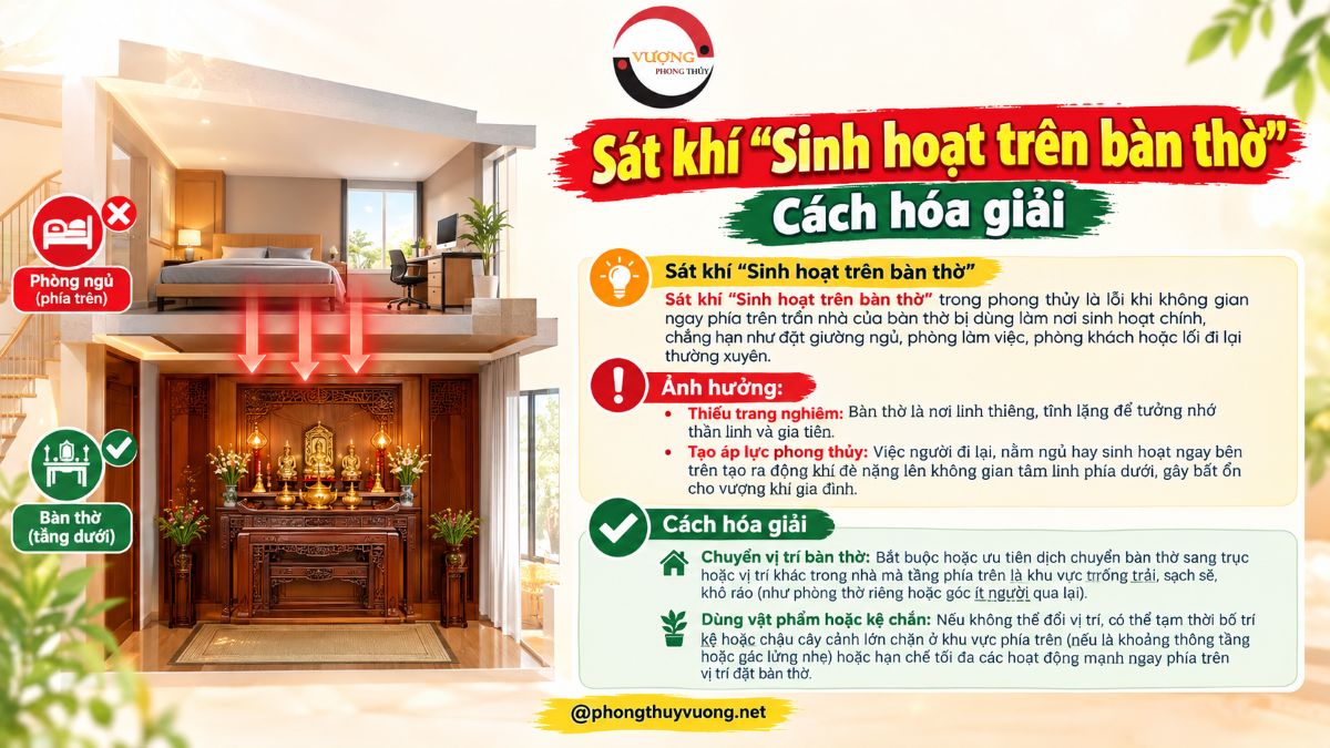 Sát khí "Sinh hoạt trên bàn thờ" là gì? Cách hóa giải
