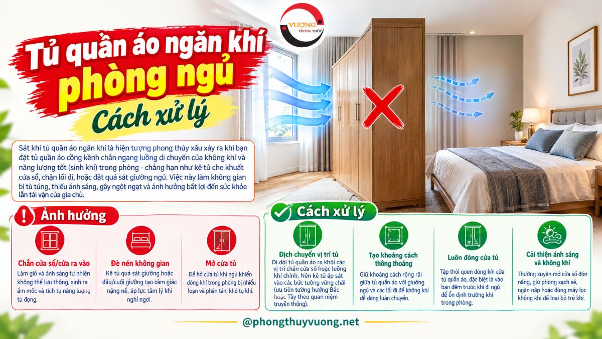 "Tủ quần áo ngăn khí phòng ngủ" và Cách xử lý