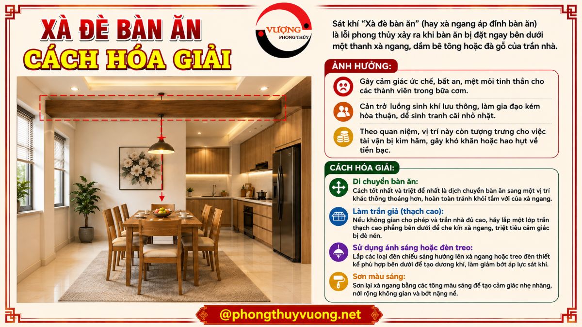 Sát khí "Xà đè bàn ăn" là gì? Cách hóa giải