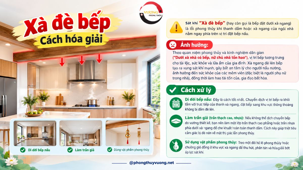Sát khí "Xà đè bếp" là gì? Cách hóa giải