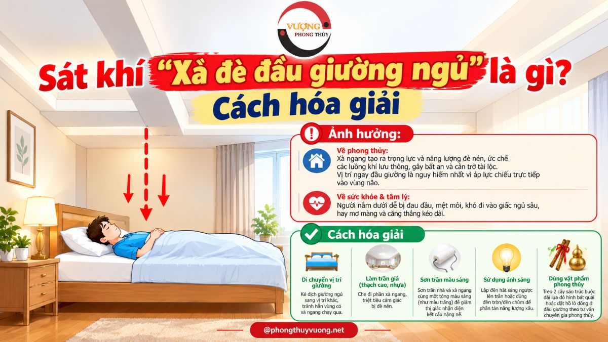 Sát khí "Xà đè đầu giường ngủ" là gì? Cách hóa giải